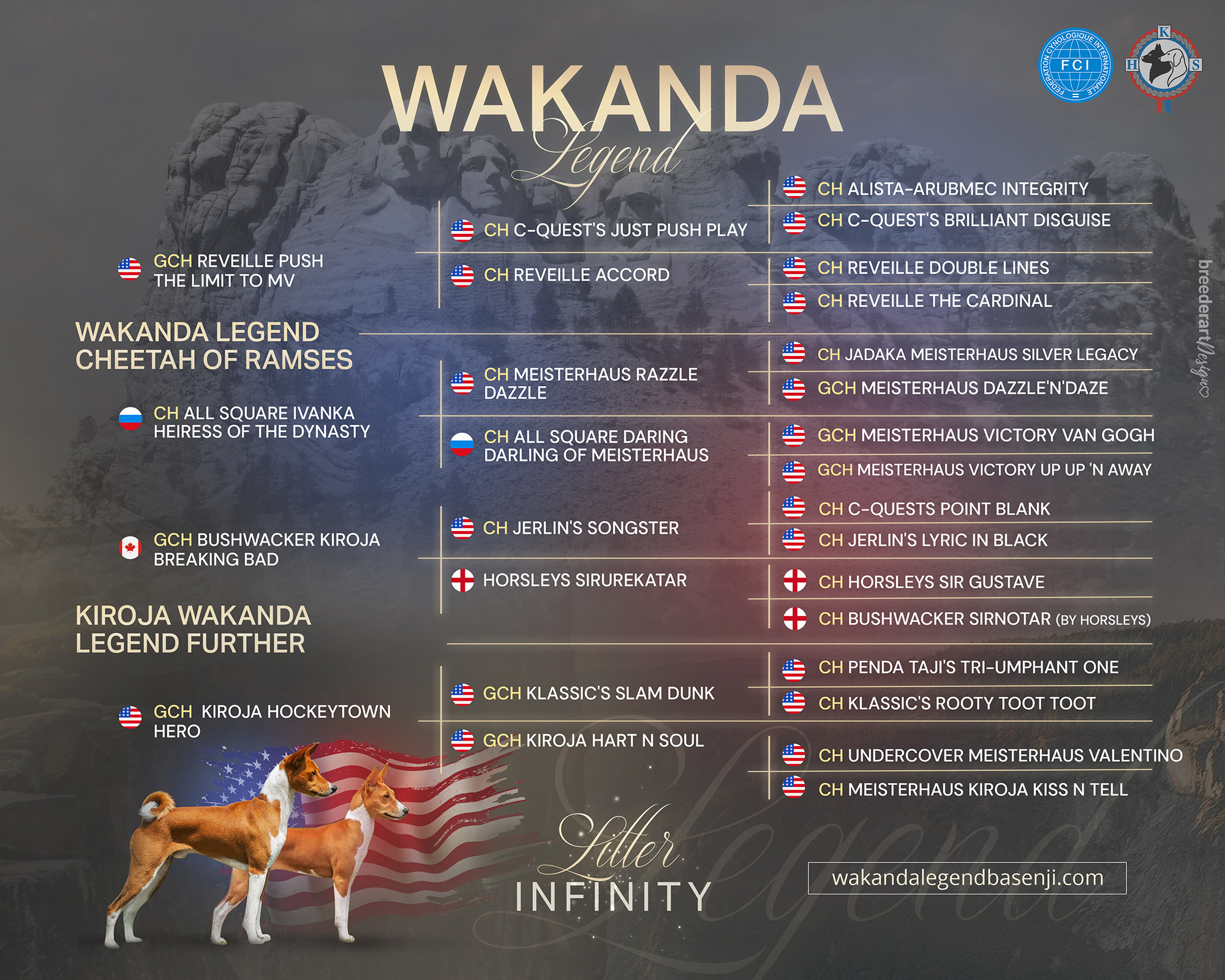 Wakanda-Legend-Fall-2023-Pedigree